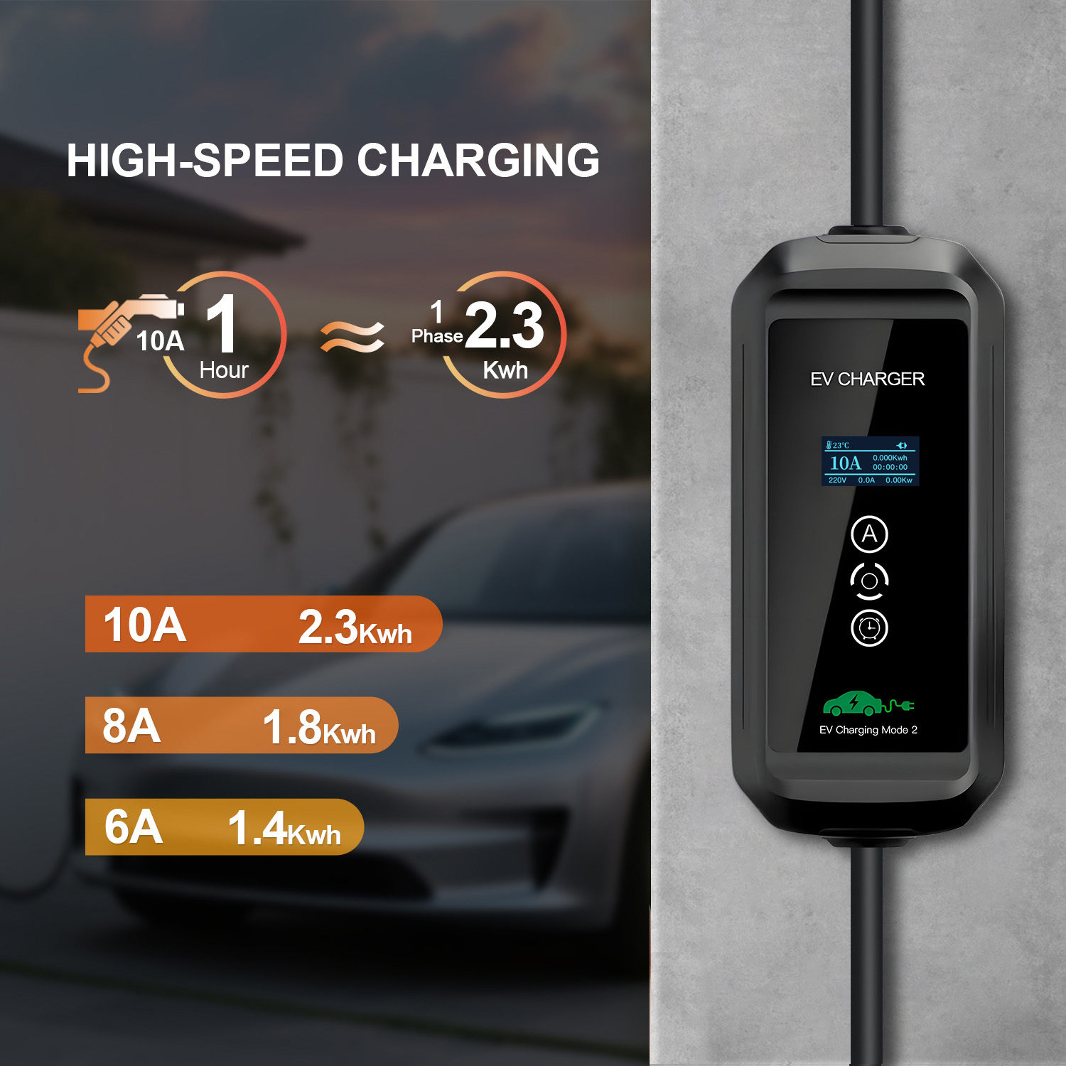 GOODCELL 2.3KW Tip 1 EV Şarj C - Pc Gaming Handheld Console incelemesi ve fiyatı