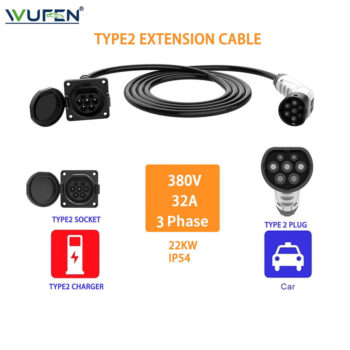 WUFEN Tip 2 Uzatma Kablosu 3.5 - Pc Gaming Handheld Console incelemesi ve fiyatı