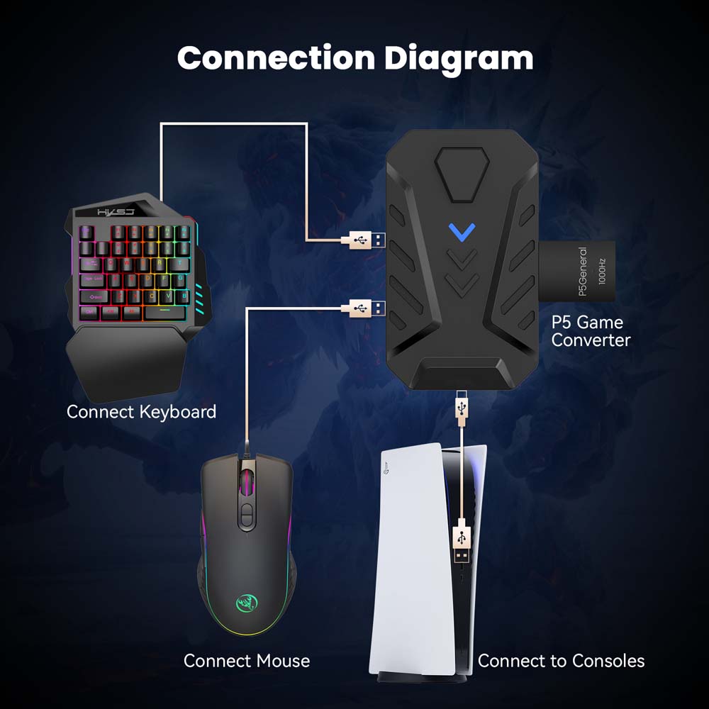 PS5 için oyun klavyesi fare ko - Gaming Console With Keyboard incelemesi ve fiyatı