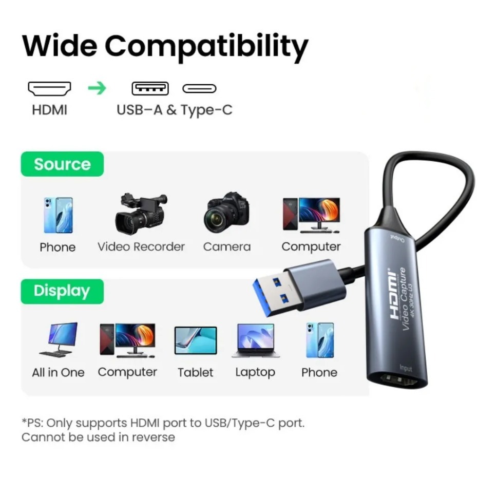 USB-C 2.0/3.0 HDMI Video Yakal - Gaming Console Pc incelemesi ve fiyatı