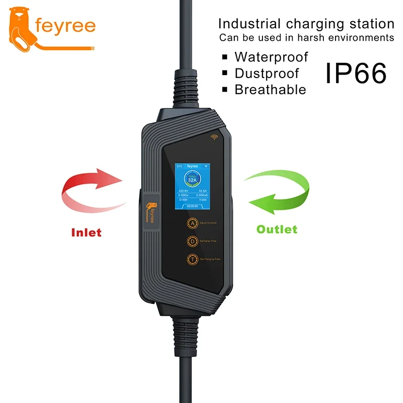 Feyree Type1 Taşınabilir EV Şa - Pc Gaming Handheld Console incelemesi ve fiyatı