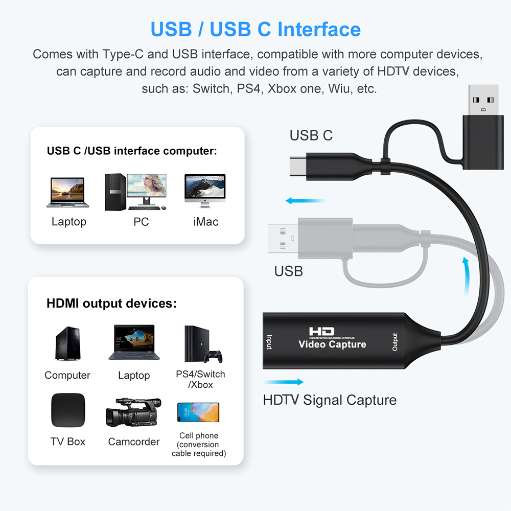 4K HDMI uyumlu USB Video Yakal - Gaming Console Pc incelemesi ve fiyatı