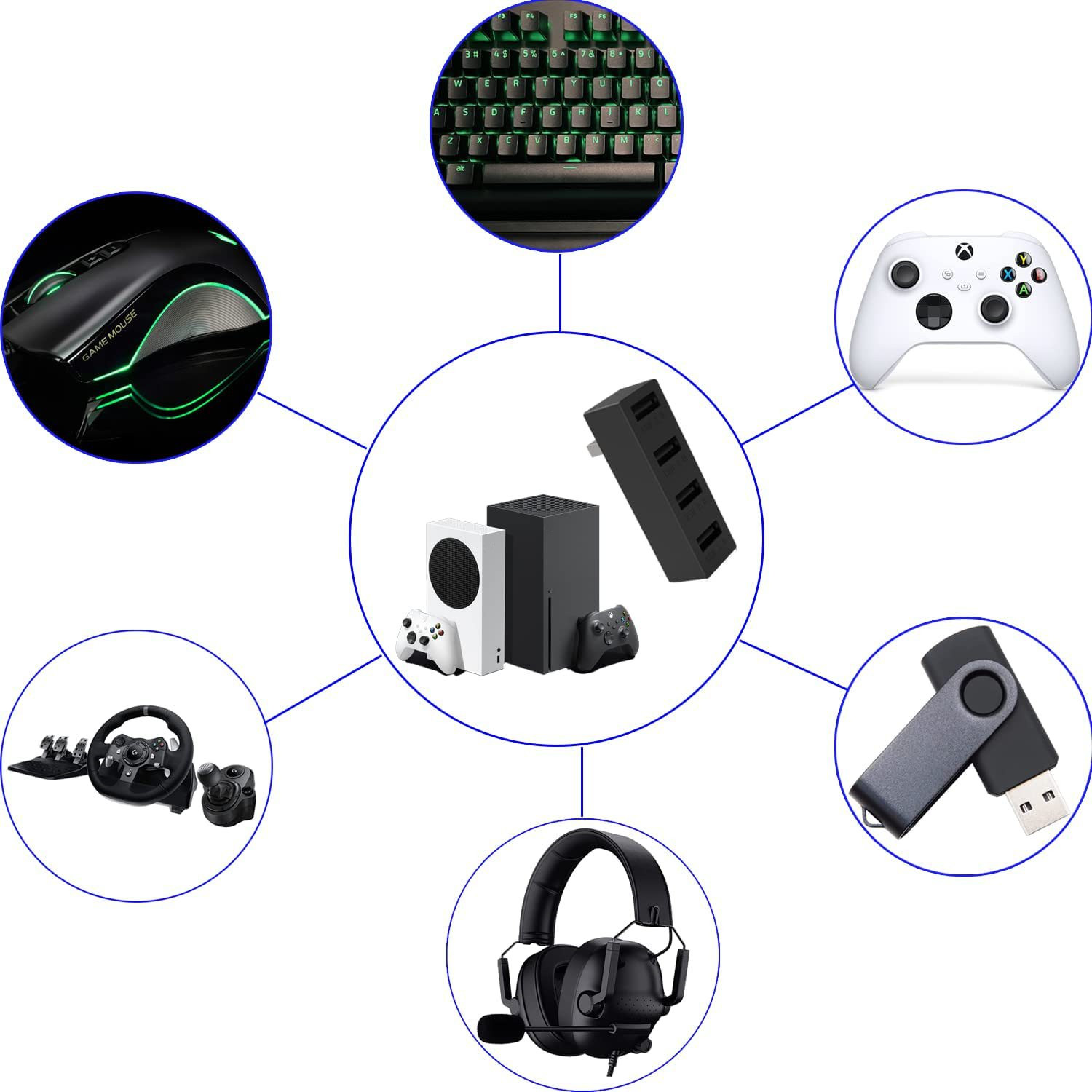 Xbox serisi S için 4 Port USB2 - Gaming Console Xbox incelemesi ve fiyatı